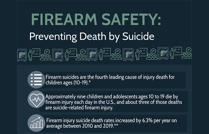 Fiream Safety Suicide Prevention Infographic